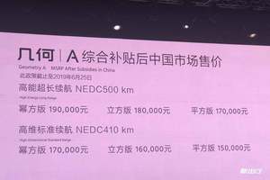 探店（18） | 几何 A 深圳、北京、上海行情调查