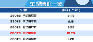 捷达VS5购车手册 自动悦享版更值得拥有