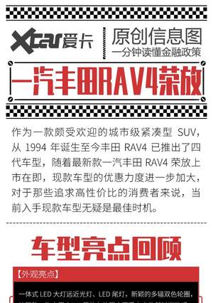 一分钟读懂金融政策 RAV4荣放购车攻略