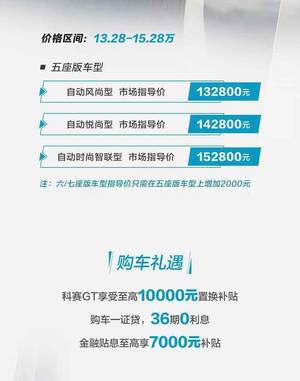 售13.28万-15.48万 长安欧尚科赛GT上市