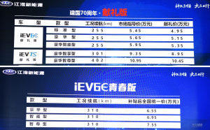 推70周年献礼版 江淮iEV6E青春版补贴后6.55万起
