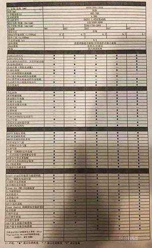预售8.98万起 捷达VS5将9月5日上市