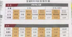 双擎版本 23.50 万起售？全新 RAV4 荣放疑似售价曝光
