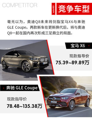 百万完美平衡之选？ 网易试驾奥迪Q8 55TFSI