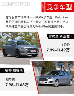 抢先占领全新市场 试驾大众Polo Plus