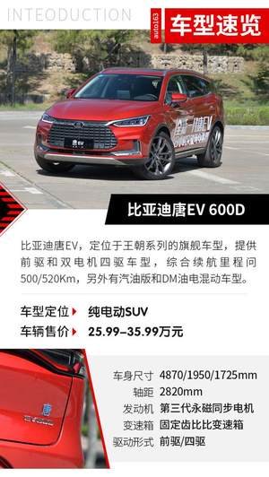 体验硬核续航 比亚迪唐EV 600山西之旅