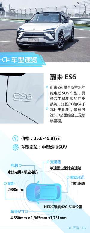 高性能家用SUV 试驾蔚来ES6首发纪念版