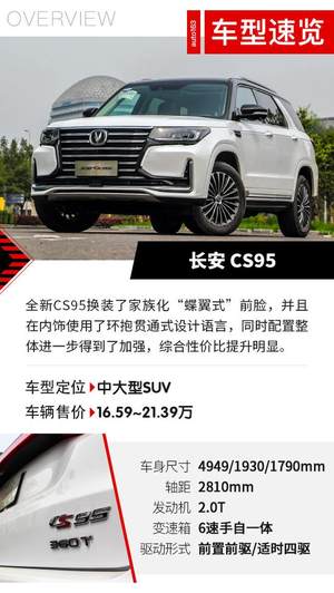 紧追时代的步伐 试驾全新长安CS95