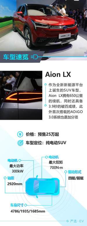 处处先人一步 广汽新能源Aion LX初体验