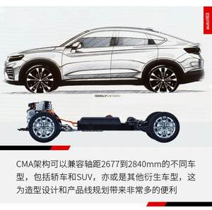 中国品牌新标杆 吉利CMA架构技术全解析