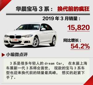 车展之际聊销量 2019年3月汽车销量Top20点评 