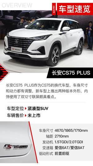 全新的设计语言 车展实拍长安CS75 PLUS