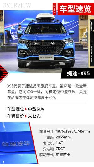 代表最高级别形象 上海车展实拍捷途X95