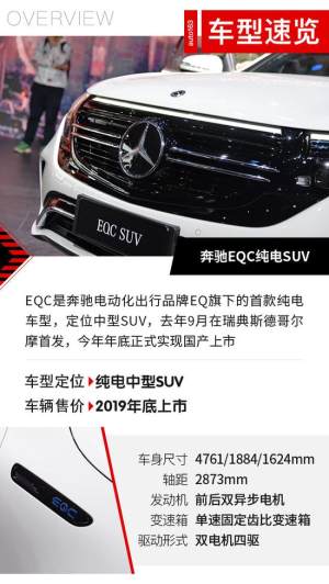 汽车鼻祖的里程碑 实拍北京奔驰EQC 400