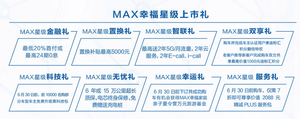 智联致进型就够用 全新宋MAX DM全系导购