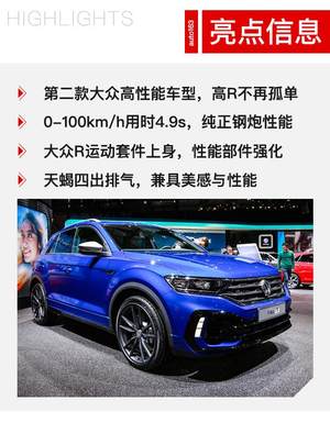 高尔夫R不再孤单 大众T-Roc R车展实拍