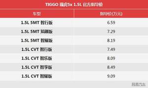当你想起它不到10万 试驾瑞虎5x 1.5L车型