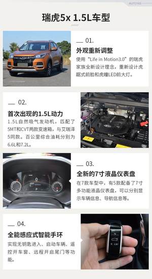 当你想起它不到10万 试驾瑞虎5x 1.5L车型