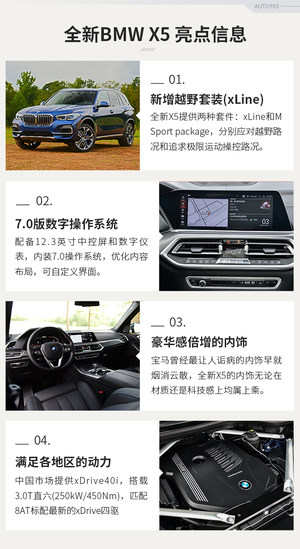 能越野的全新BMW X5还是熟悉的宝马吗?