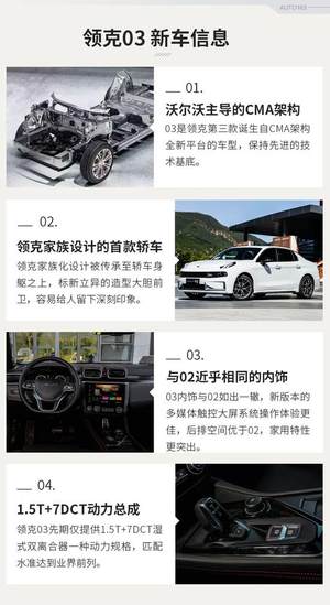 驾驭之心落地 公路/赛道双料试驾领克03