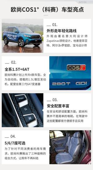 全面表现超预期 试驾欧尚科赛1.5T