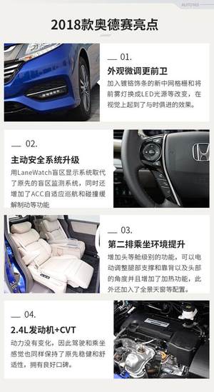 可躺可看星空 2018款奥德赛后排升级了