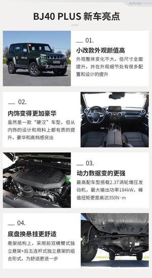接近换代水准 试驾BJ40 PLUS 2.3T四驱版
