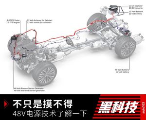 不只是摸不得 热门48V电源技术了解一下