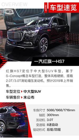 布局国内豪华SUV市场 实拍一汽红旗HS7