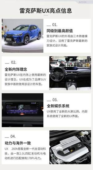 紧凑豪华SUV又一力作 车展实拍雷克萨斯UX