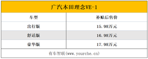 续航401公里/搭载WOW Station系统 广汽本田理念VE-1补贴后15.98万元起