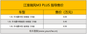 搭载1.8L发动机/推出三款车型 江淮瑞风M3 PLUS上市售8.08万元起