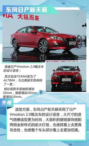 天籁/AVALON领衔 广州车展重点轿车点评