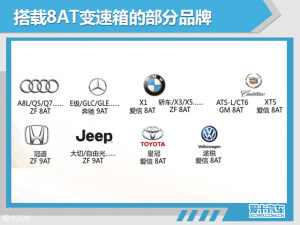 车界观察 中国品牌8AT变速箱呈普及趋势