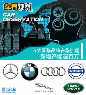 五大豪华品牌在华扩建 新增产能超100万