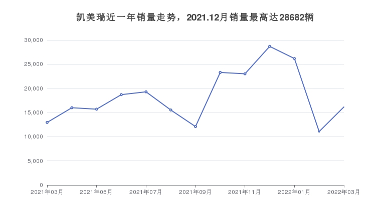 20万左右的车排行榜_20万左右口碑最好的轿车排行榜这些车型值得你拥有