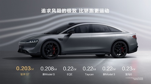 2024款 智界S7 Pro